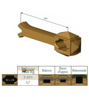 élément prêt à poser Fixation En Façade 140 x 70 Section 42x24 FONTE Ref: F-EF1