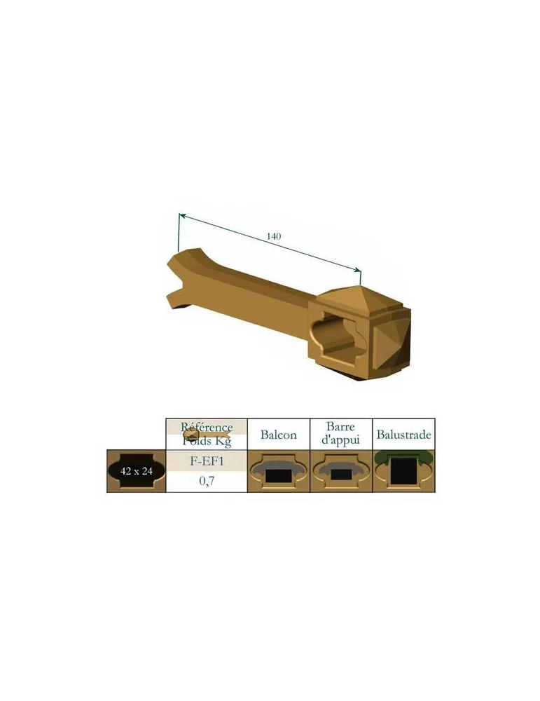 élément prêt à poser Fixation En Façade 140 x 70 Section 42x24 FONTE Ref: F-EF1