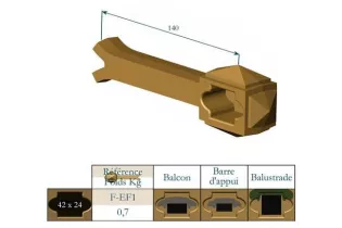 élément prêt à poser Fixation En Façade 140 x 70 Section 42x24 FONTE Ref: F-EF1