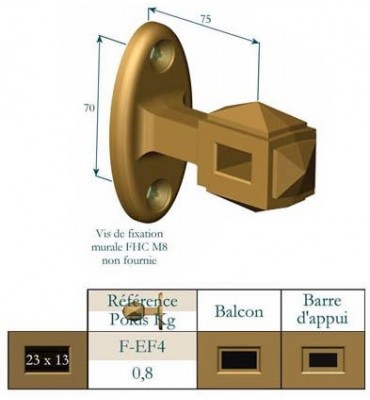 élément prêt à poser Fixation En Façade 75 x 70 Section 23x13 FONTE Ref: F-EF4