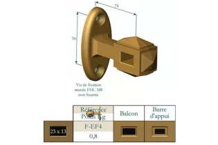 élément prêt à poser Fixation En Façade 75 x 70 Section 23x13 FONTE Ref: F-EF4