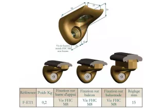 élément prêt à poser Fixation Entre Tableaux 60 x 23 Hauteur 20 FONTE Ref: F-ET1
