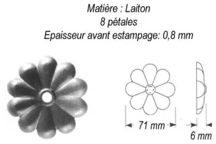 pièce élément ferronnier serrurier Rosace Hauteur 6 Diamètre 71 LAITON Ref: GRB071F1