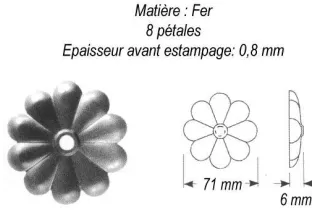pièce élément ferronnier serrurier Rosace Hauteur 6 Diamètre 71 ACIER Ref: GRB071F2
