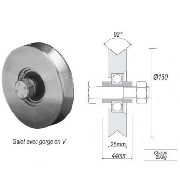 pièce élément ferronnier serrurier Galet ACIER en V pour portail Diamètre 160 Largeur 25 Ref: F66.105