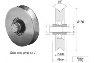 pièce élément ferronnier serrurier Galet ACIER en V pour portail Diamètre 160 Largeur 25 Ref: F66.105