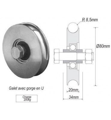 pièce élément ferronnier serrurier Galet ACIER en U pour portail Diamètre 80 Largeur 20 Ref: F66.111