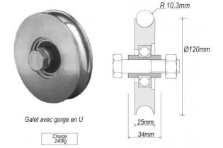 pièce élément ferronnier serrurier Galet ACIER en U pour portail Diamètre 120 Largeur 25 Ref: F66.113