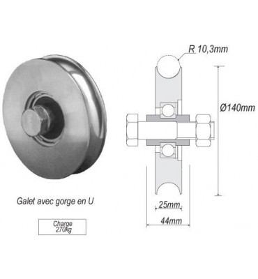 pièce élément ferronnier serrurier Galet ACIER en U pour portail Diamètre 140 Largeur 25 Ref: F66.114