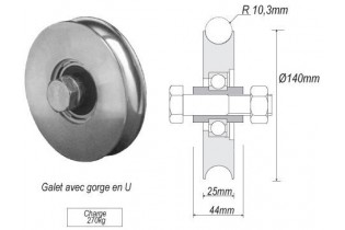 pièce élément ferronnier serrurier Galet ACIER en U pour portail Diamètre 140 Largeur 25 Ref: F66.114