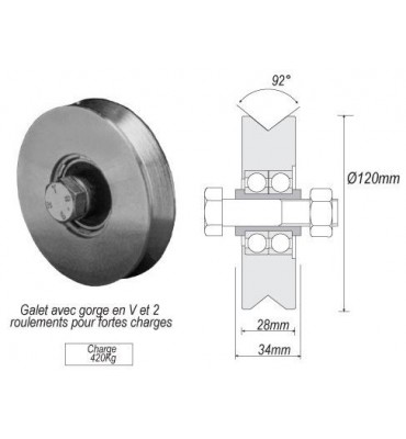 pièce élément ferronnier serrurier Galet ACIER en V pour portail Diamètre 120 Largeur 28 Ref: F66.122