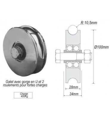 pièce élément ferronnier serrurier Galet ACIER en U pour portail Diamètre 100 Largeur 28 Ref: F66.126
